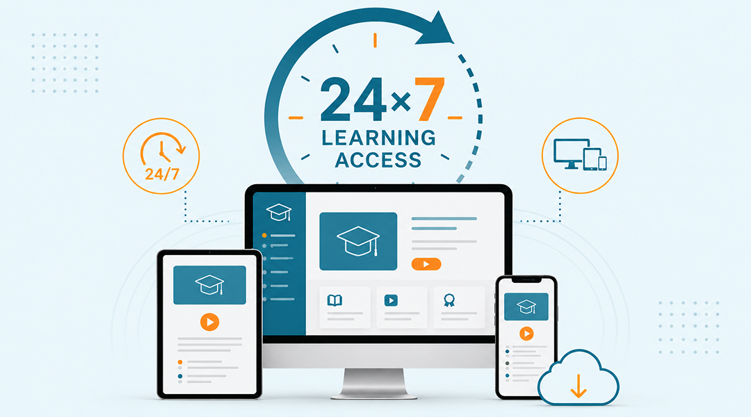 24x7 access